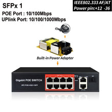 Load image into Gallery viewer, POE switch 48V with 8 100Mbps Ports IEEE 802.3 af/at ethernet switch Suitable for IP camera/Wireless AP/POE camera
