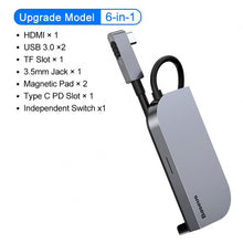 Load image into Gallery viewer, Baseus USB C HUB Type C HUB to HDMI-compatible USB 3.0 PD Port  Mobile Phone USB-C USB HUB Adapter For MacBook Pro For iPad Pro
