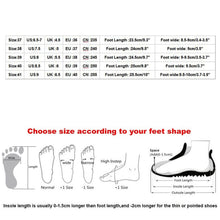 Load image into Gallery viewer, Fashion Women Boots Shoes Pu Leather Breathable Chunky High Heels Retro Zipper Short Boots Ladies Autumn Winter Shoes Plus Size
