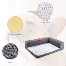 Load image into Gallery viewer, DEKO Dog Sofa Bed Soft Waterproof Warm Cushion Cat House Bed Puppy Sleeping Hondenmand Cushion Mat Pet Supplies
