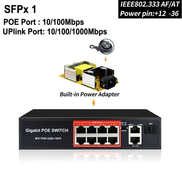 POE switch 48V with 8 100Mbps Ports IEEE 802.3 af/at ethernet switch Suitable for IP camera/Wireless AP/POE camera
