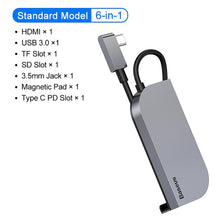 Load image into Gallery viewer, Baseus USB C HUB Type C HUB to HDMI-compatible USB 3.0 PD Port  Mobile Phone USB-C USB HUB Adapter For MacBook Pro For iPad Pro
