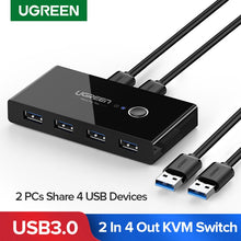 Load image into Gallery viewer, Ugreen USB KVM Switch USB 3.0 2.0 Switcher for Xiaomi Mi Box Keyboard Mouse Printer Monitor 2 PCs Sharing 4 Devices USB Switch
